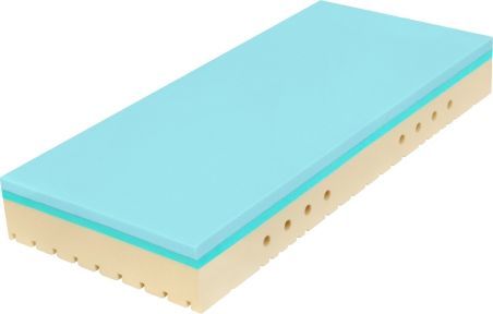 Matrace Super Fox Blue Classic  - 90x200