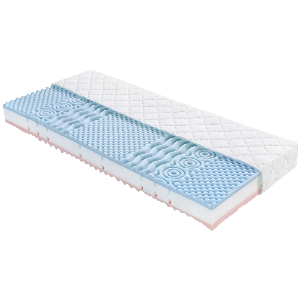 Hypoallergen Relax 80/200cm, H2/H3