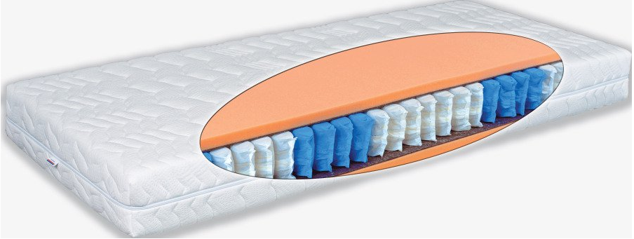 Matratex Matrace Premium Bioflex T3 Rozměr: 80 x 200 cm, Tvrdost: tvrdost T3