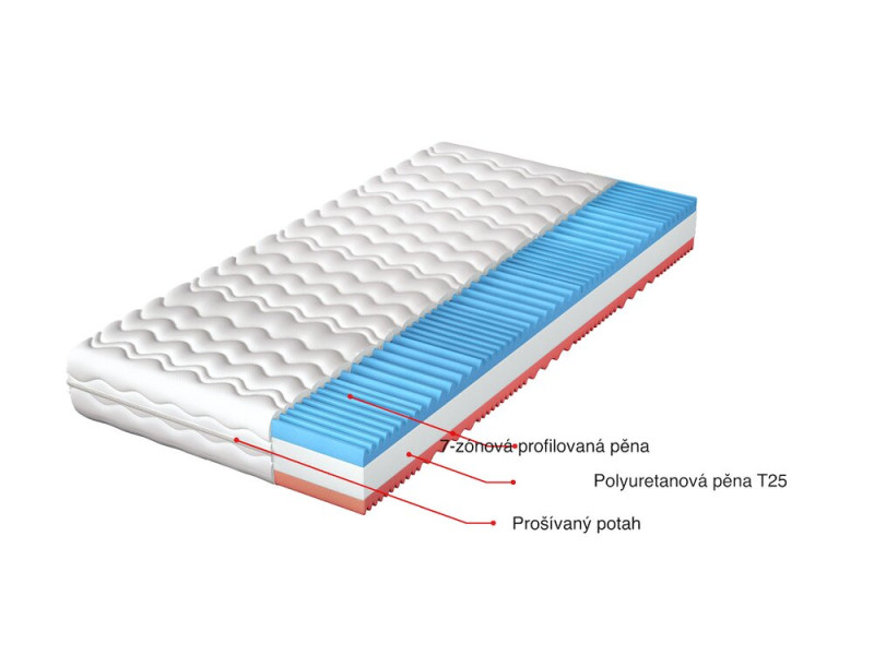 7 zónová oboustranná pěnová matrace BOSSA 120x200