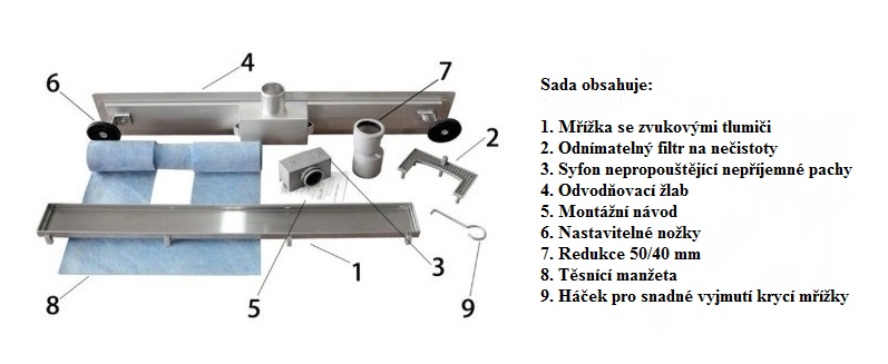 Odtokový žlab MEXEN FLAT 100 cm - černé sklo