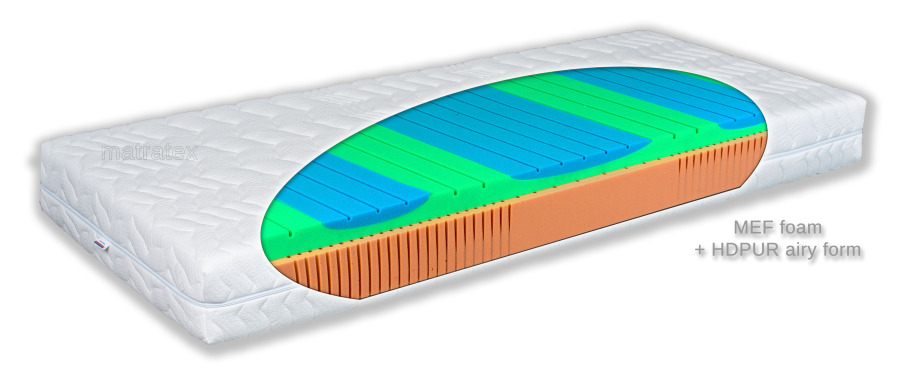 Matratex Matrace Elit nova MEF Rozměr: 90 x 200 cm, Tvrdost: Tvrdost T3-T4