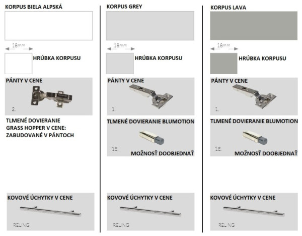 ArtExt Kuchyňská skříňka horní, W2 / 45 Amaro Barva korpusu: Lava