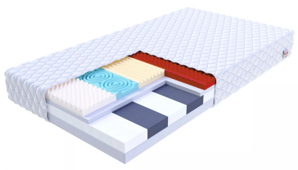 FDM Pěnová matrace ATALANTA, velikost 90x200