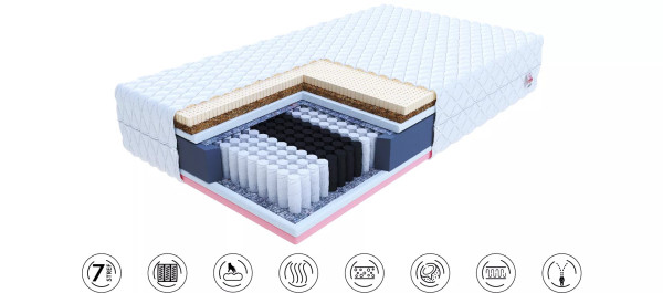 FDM Sendvičová vícevrstvá matrace VENETO, velikost 90x200