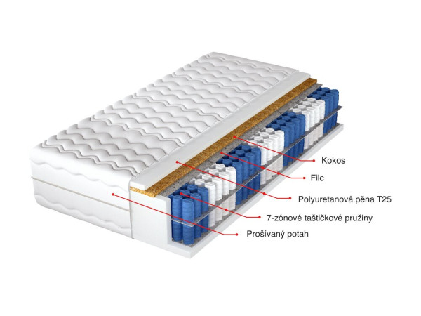 taštičková matrace oboustranná KK SUPERIOR 80x200